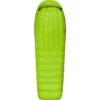 Sea To Summit Ascent AcI Slaapzak